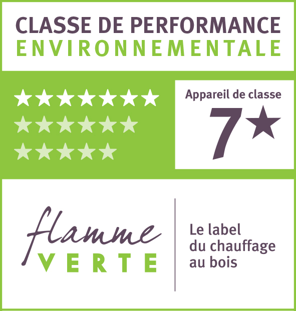 Flamme verte : tout savoir sur ce label de qualité du chauffage