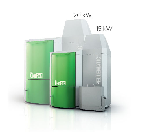 Puissance adaptable et modulante