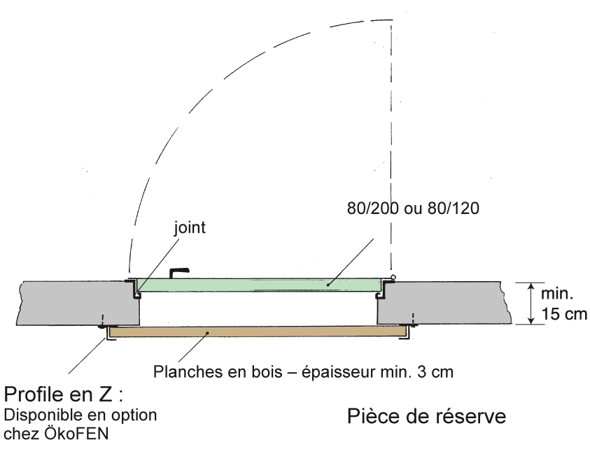 Stocker correctement les granulés » Guide ÖkoFEN