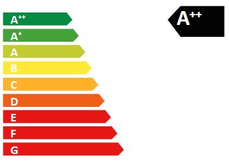 Etichetta dell'efficienza energetica per caldaie a pellet