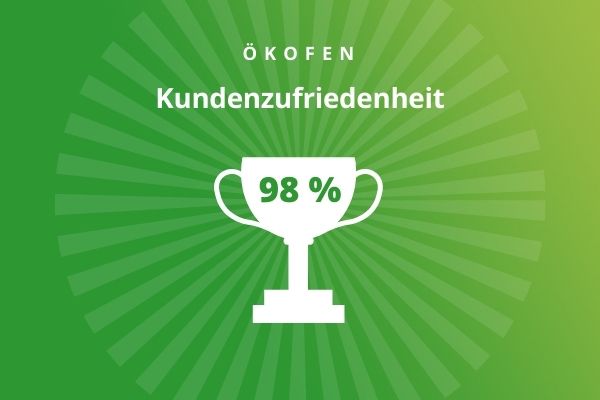 Top Kundenzufriedenheit