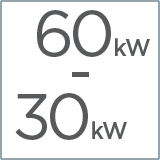 Con 30 kW de potencia o 60 kW como sistema tándem