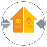 Production d'électricité à domicile