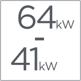 Many different power ratings