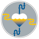 Il cuore del calore