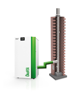 Kaminsysteme