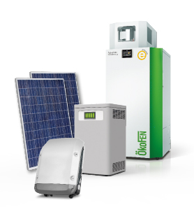 myEnergy365